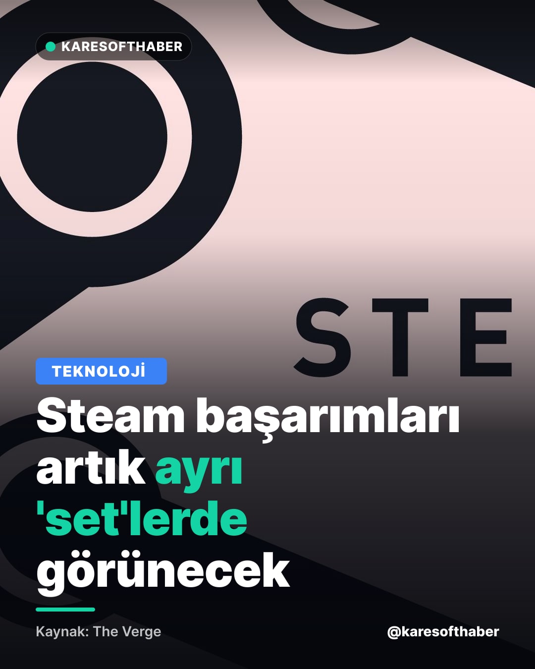 Steam başarımları artık ayrı 'set'lerde görünecek