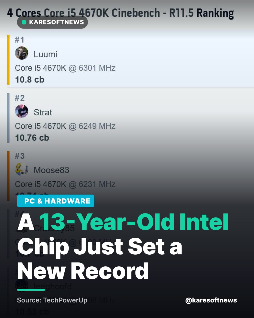 A 13-Year-Old Intel Chip Just Set a New Record