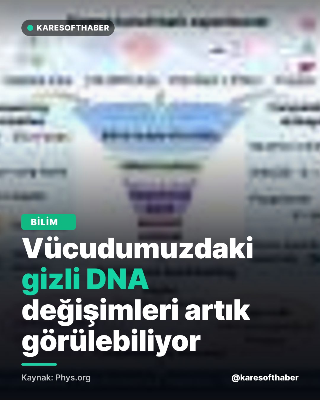 Vücudumuzdaki gizli DNA değişimleri artık görülebiliyor