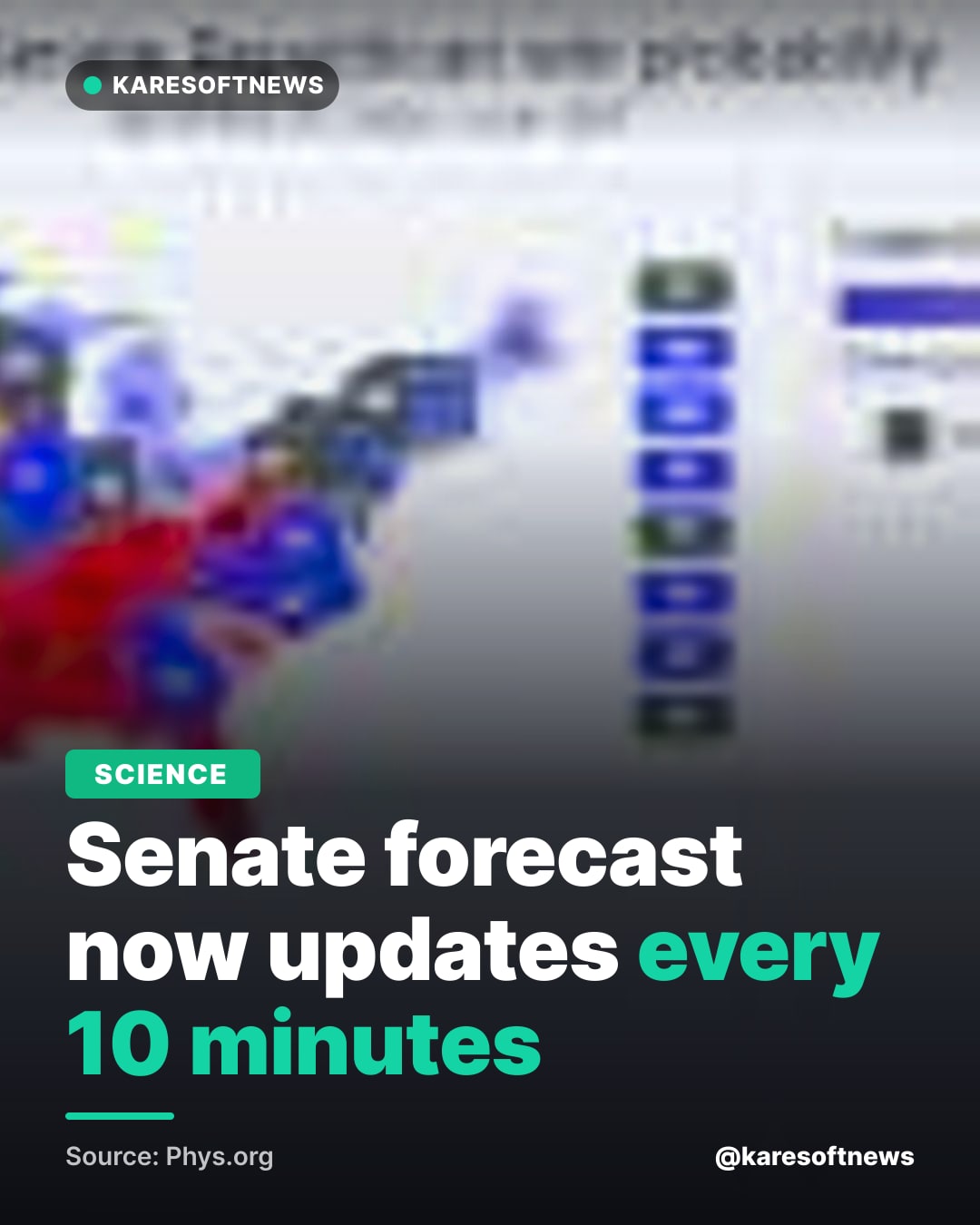 Senate forecast now updates every 10 minutes