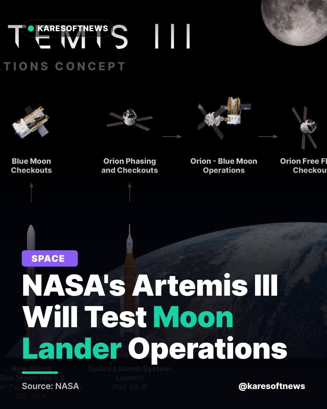 NASA's Artemis III Will Test Moon Lander Operations