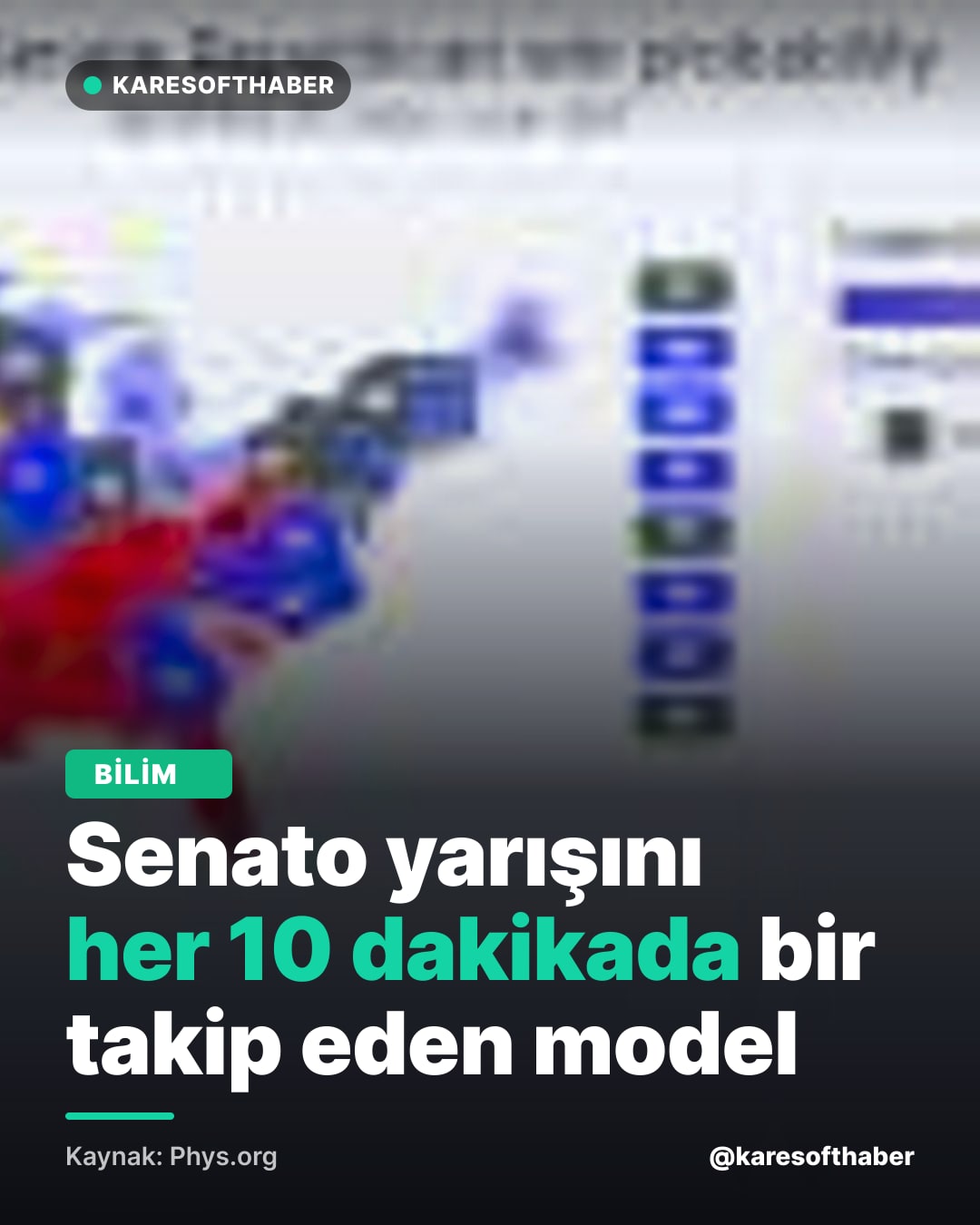 Senato yarışını her 10 dakikada bir takip eden model