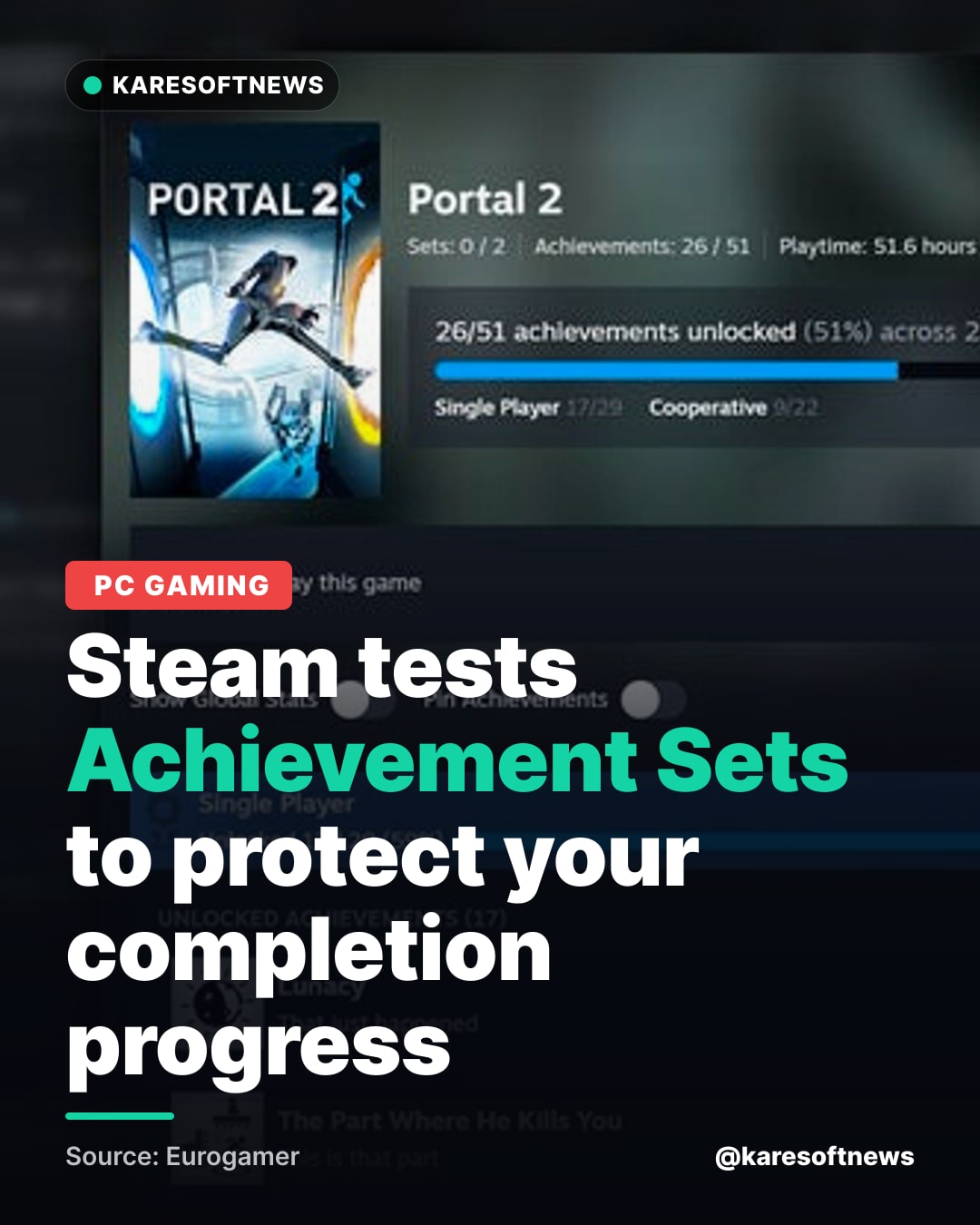 Steam tests Achievement Sets to protect your completion progress