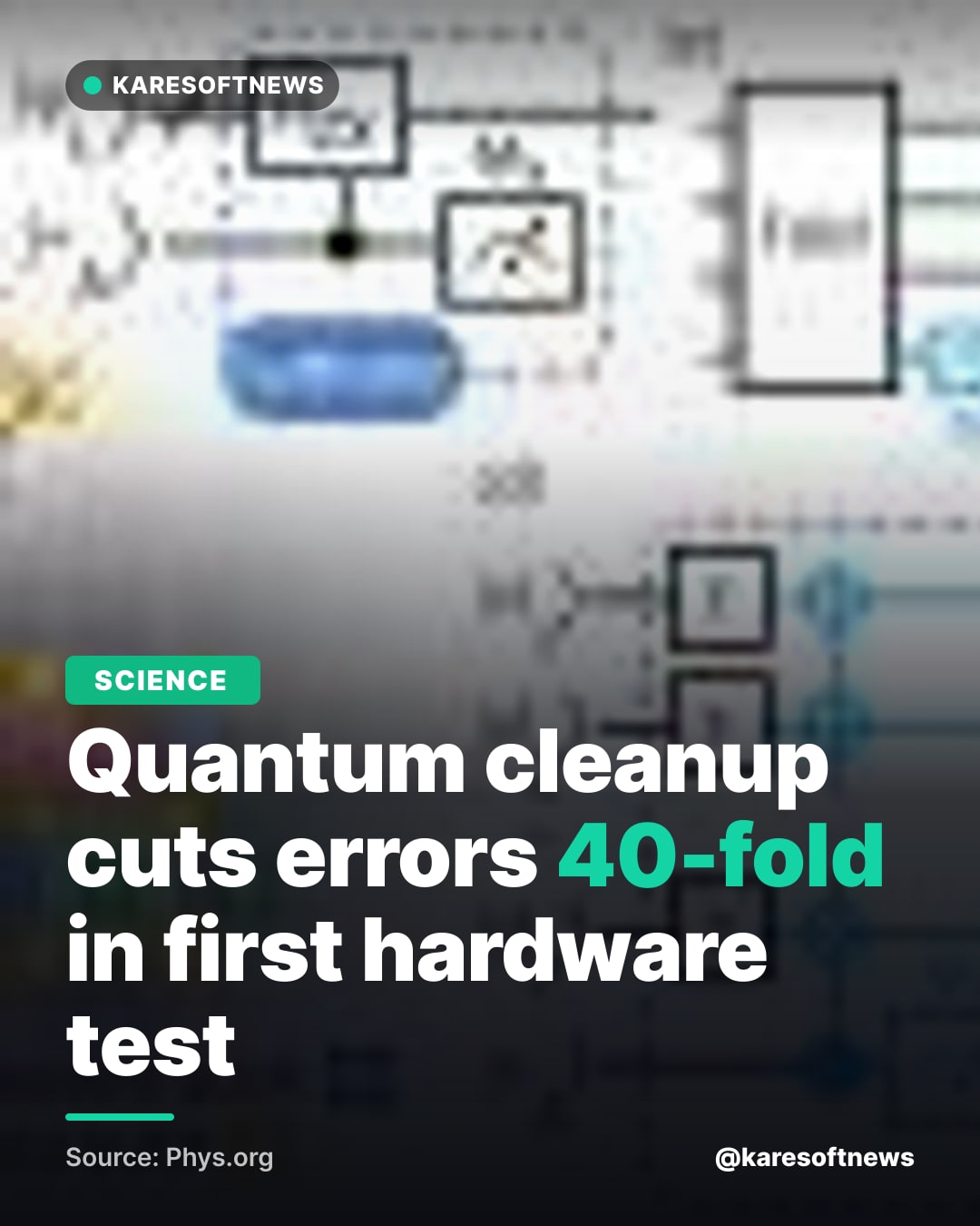 Quantum cleanup cuts errors 40-fold in first hardware test